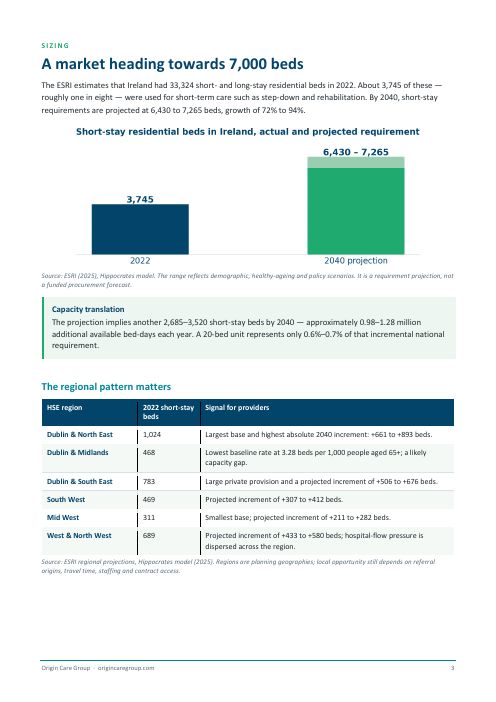 Report page 3